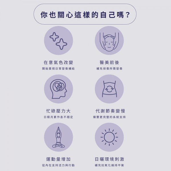 新品上市！！！【TIKO my Beauty】｜三胜肽光泌賦活飲 21入