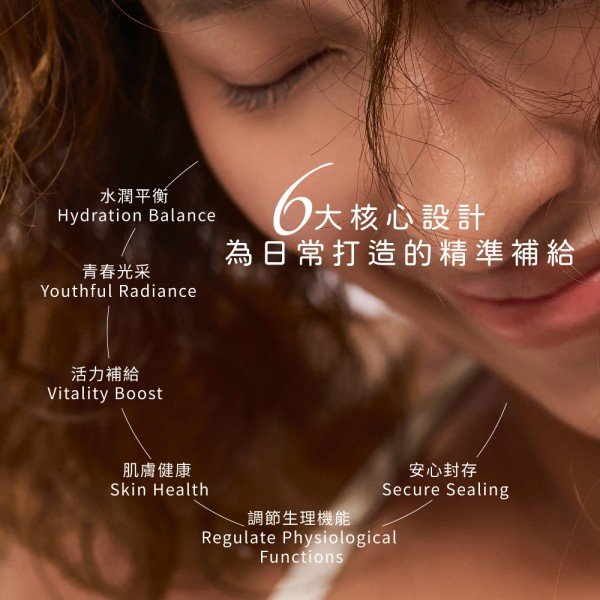 新品上市！！！【TIKO my Beauty】｜三胜肽光泌賦活飲 7入