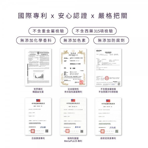 新品上市！！！【TIKO】｜超酵易然菌膠囊
