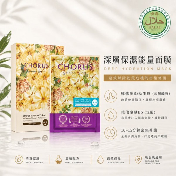 新品上市！！【CHORUS】孔雀逆時光系列保養組
