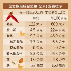 【可夫萊】凱宴椒麻綜合堅果200g 【可夫萊】凱宴椒麻綜合堅果200g
