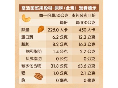 【可夫萊】雙活菌堅果榖粉550g