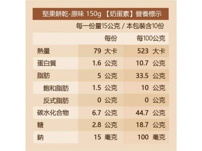 【可夫萊】堅果餅乾-原味（奶蛋素）150g