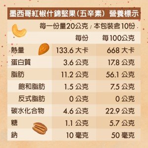 【可夫萊】墨西哥紅椒什錦堅果200g 【可夫萊】墨西哥紅椒什錦堅果200g