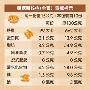 【可夫萊】楓糖蜜核桃150g 【可夫萊】楓糖蜜核桃150g