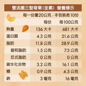 【可夫萊】雙活菌三堅奇果200g－核桃/腰果/杏仁