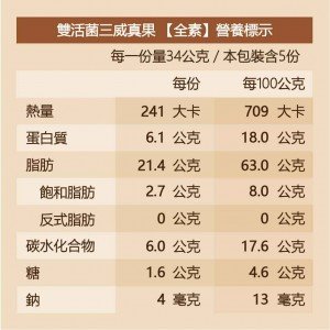 【可夫萊】雙活菌三威真果170g-核桃/腰果/胡桃