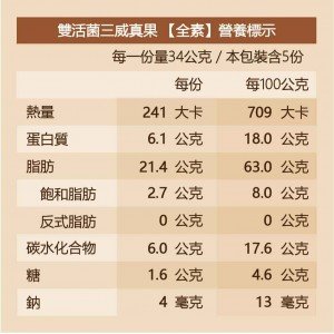 【可夫萊】雙活菌三威真果170g-核桃/腰果/胡桃