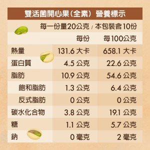 【可夫萊】雙活菌開心果200g 【可夫萊】雙活菌開心果200g