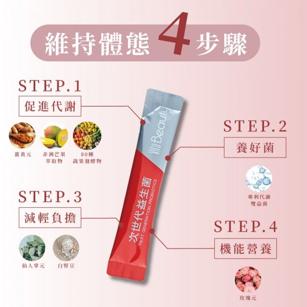 【VitaBeauty】玫瑰益纖元次世代益生菌(3g/20包/盒)