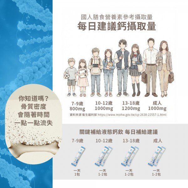 【宏碁健康】關鍵補給液態鈣飲一盒（10入/盒）