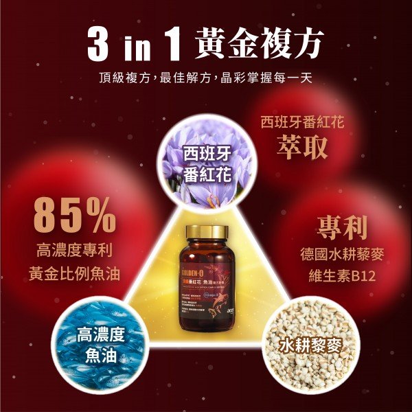 【宏碁健康】頂級番紅花魚油複方膠囊二盒(60顆/盒)