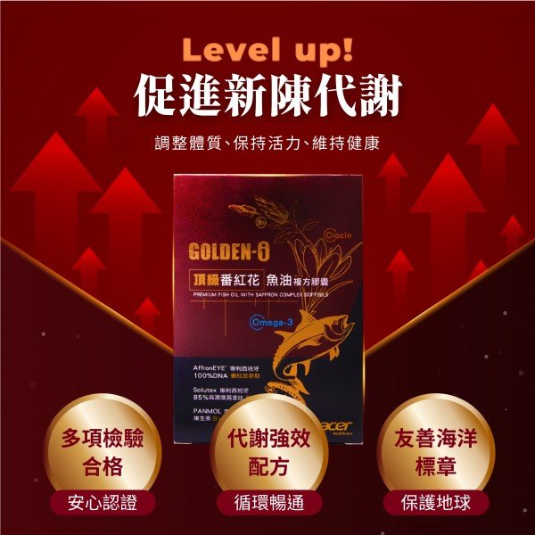 【宏碁健康】頂級番紅花魚油複方膠囊二盒(60顆/盒)