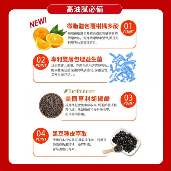 【星譜生技】Go速纖_穩控加速代謝錠 (30顆/盒,2盒入) 【星譜生技】Go速纖_穩控加速代謝錠 (30顆/盒,2盒入)