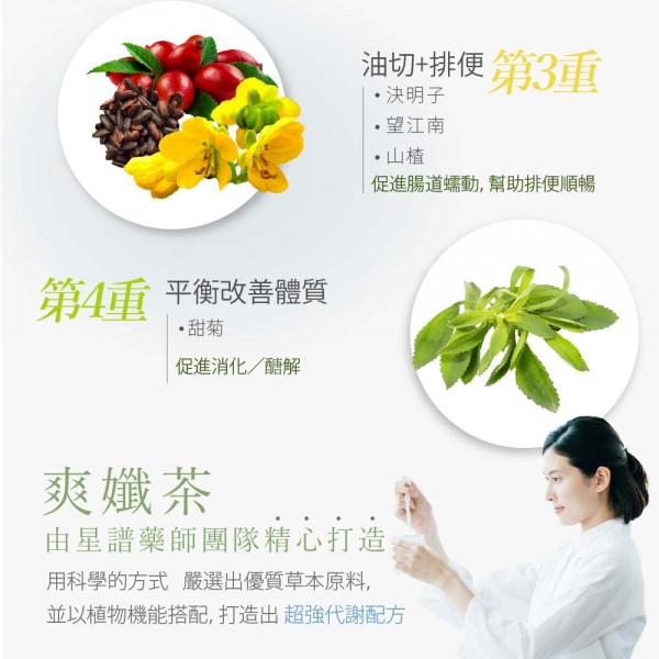 【新品上市】【星譜生技】月半孅 爽孅茶 （15包/盒）