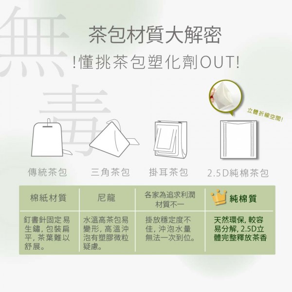 【新品上市】【星譜生技】月半孅 爽孅茶 （15包/盒）