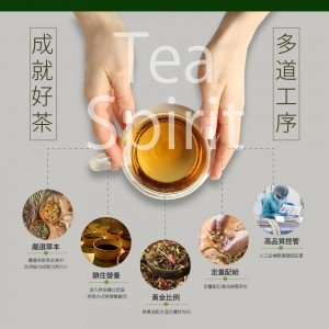 【星譜生技】沛立康纖姿茶 (36包/盒）