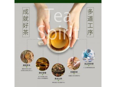 【星譜生技】沛立康纖姿茶 (36包/盒）