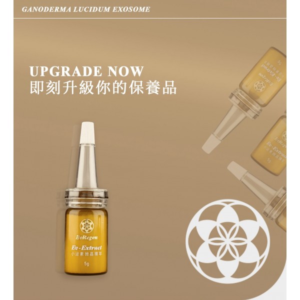 【曜群生醫】小泌素微晶精萃1盒 送韓國熱銷冷凝修護面膜一片 『限時優惠』送完為止!!