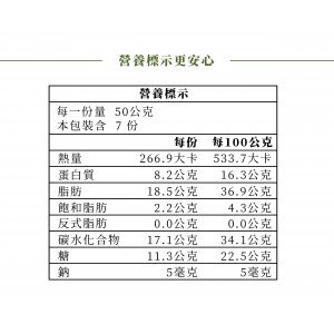 【NPower營養N次方】希望堅果禮盒 (原味八寶堅果2入，附提袋)