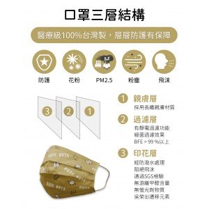 【NPower營養N次方】希望堅果Q版醫用口罩(10入/盒)