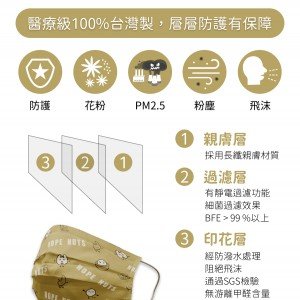 【NPower營養N次方】希望堅果Q版醫用口罩(10入/盒)