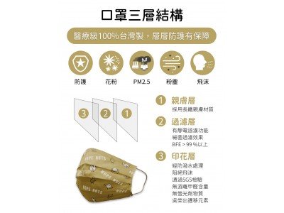 【NPower營養N次方】希望堅果Q版醫用口罩(10入/盒)