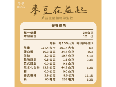 【輔大一粒麥】麥豆在益起．益生菌全效植物飲