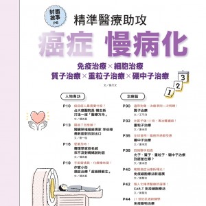 【Heho健康】癌症專刊 【Heho健康】癌症專刊
