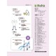 【Heho健康】癌症專刊