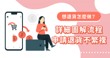 【操作教學】退貨申請 (電腦版)